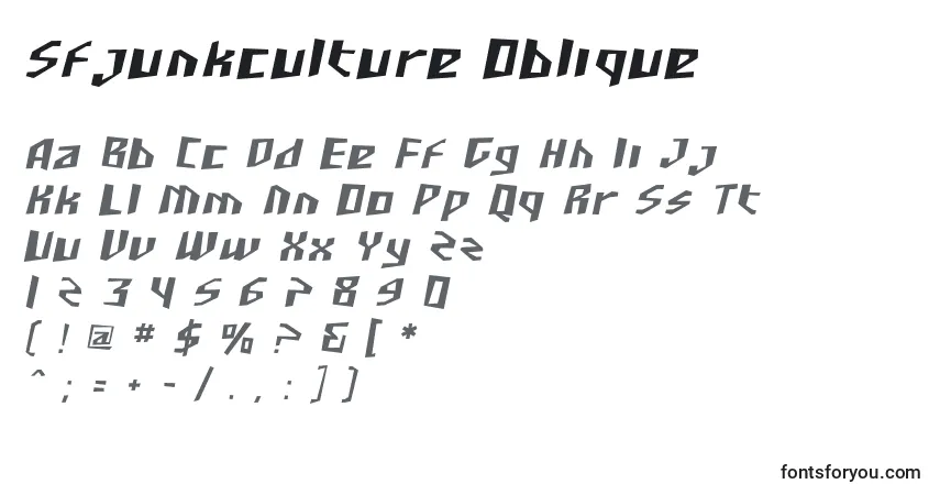Шрифт Sfjunkculture Oblique – алфавит, цифры, специальные символы