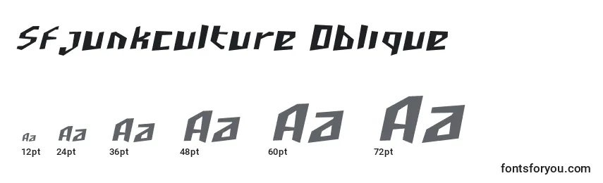 Размеры шрифта Sfjunkculture Oblique