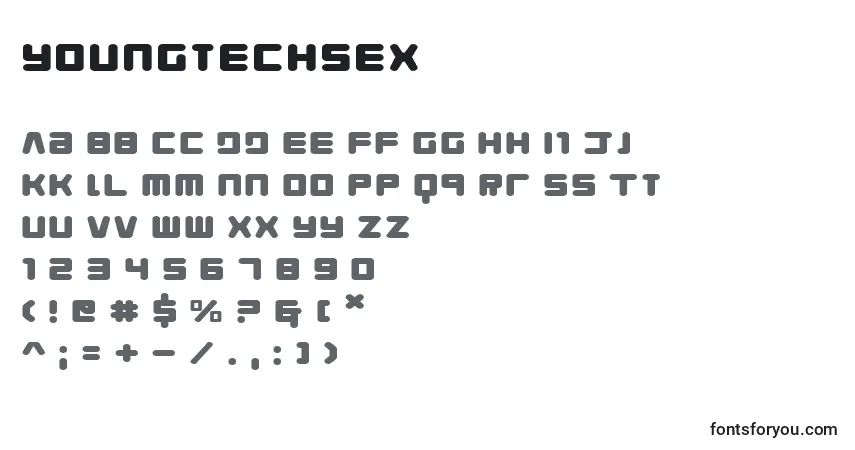 Czcionka Youngtechsex – alfabet, cyfry, specjalne znaki