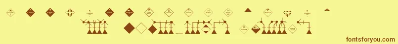 EsriHydrants-Schriftart – Braune Schriften auf gelbem Hintergrund