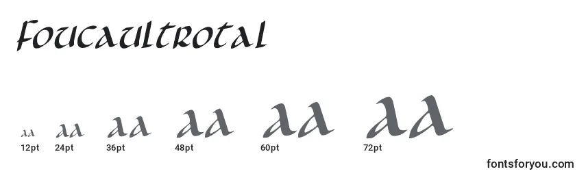 Foucaultrotal Font Sizes