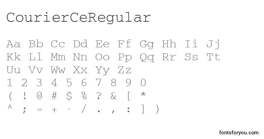 A fonte CourierCeRegular – alfabeto, números, caracteres especiais