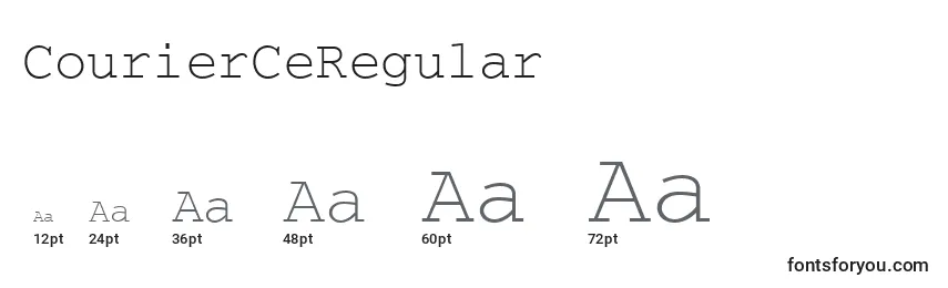 Размеры шрифта CourierCeRegular