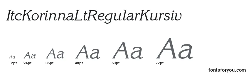 Размеры шрифта ItcKorinnaLtRegularKursiv