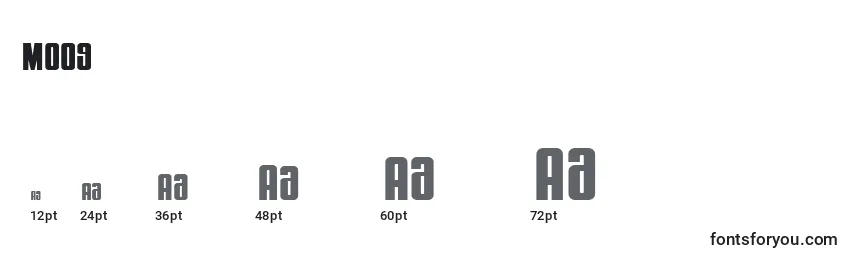 Размеры шрифта Moog