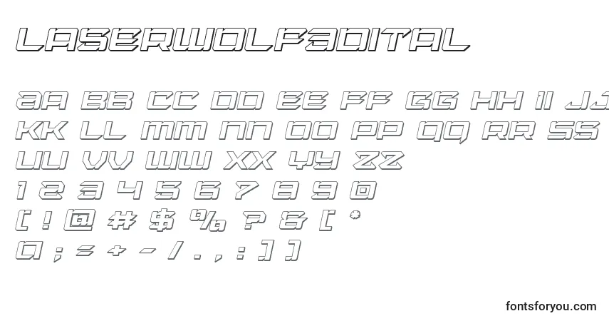 Czcionka Laserwolf3Dital – alfabet, cyfry, specjalne znaki