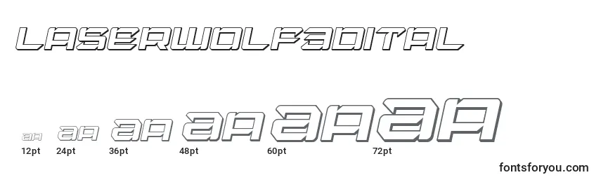 Laserwolf3Dital Font Sizes