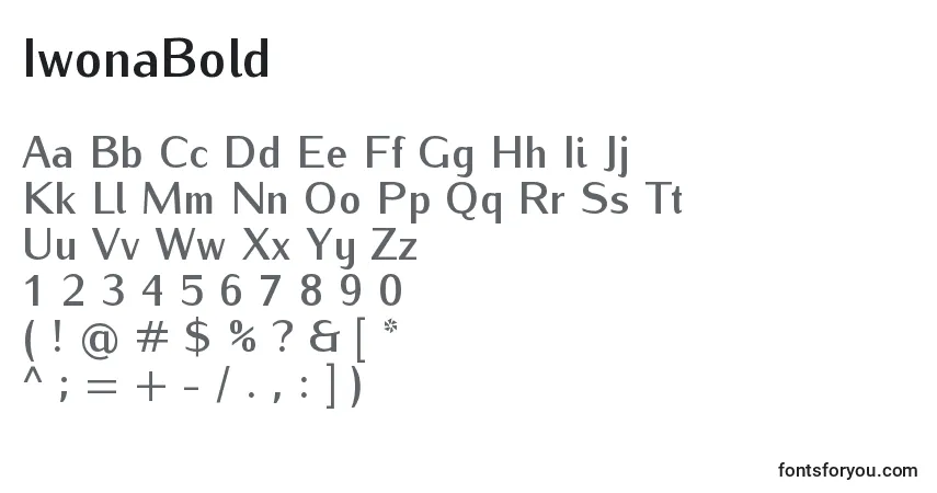 A fonte IwonaBold – alfabeto, números, caracteres especiais