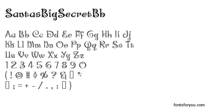 A fonte SantasBigSecretBb – alfabeto, números, caracteres especiais