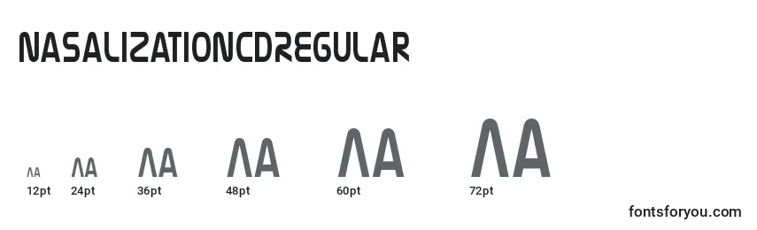 Размеры шрифта NasalizationcdRegular