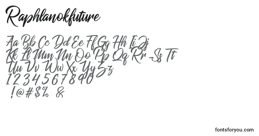 Raphlanokfuture (3669) Font – alphabet, numbers, special characters
