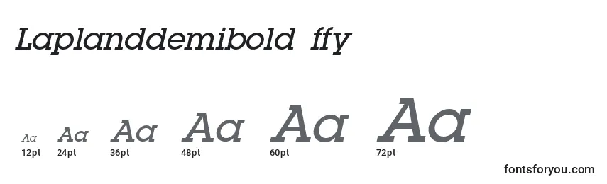 Размеры шрифта Laplanddemibold ffy