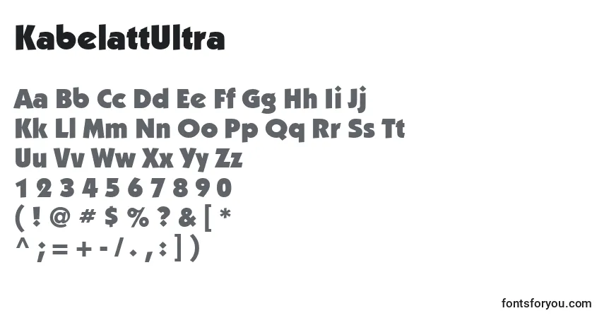 KabelattUltra-fontti – aakkoset, numerot, erikoismerkit