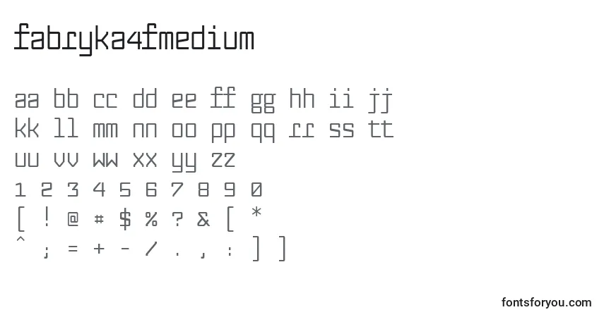 Czcionka Fabryka4fMedium – alfabet, cyfry, specjalne znaki