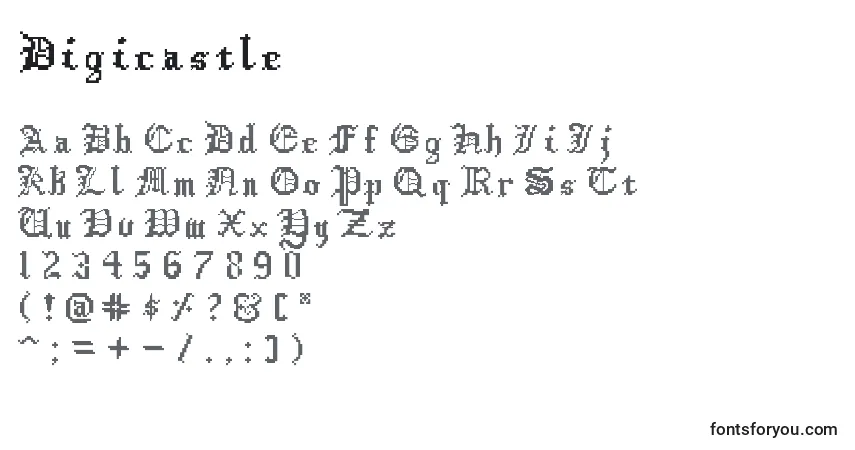 Czcionka Digicastle – alfabet, cyfry, specjalne znaki