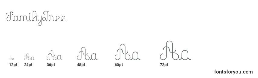 FamilyTree Font Sizes