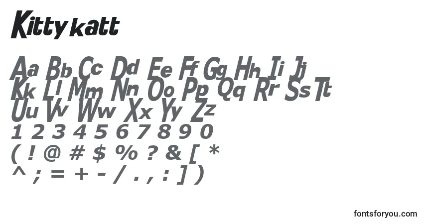 A fonte Kittykatt – alfabeto, números, caracteres especiais