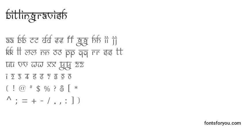 Bitlingravish Font – alphabet, numbers, special characters