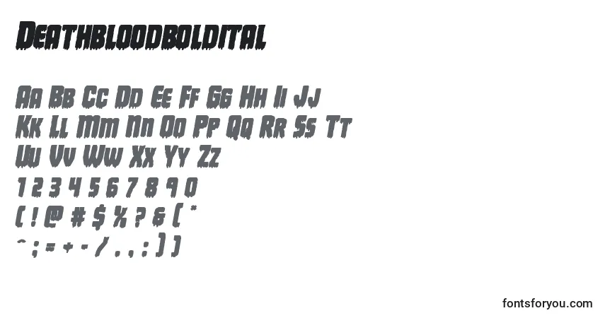 Шрифт Deathbloodboldital – алфавит, цифры, специальные символы