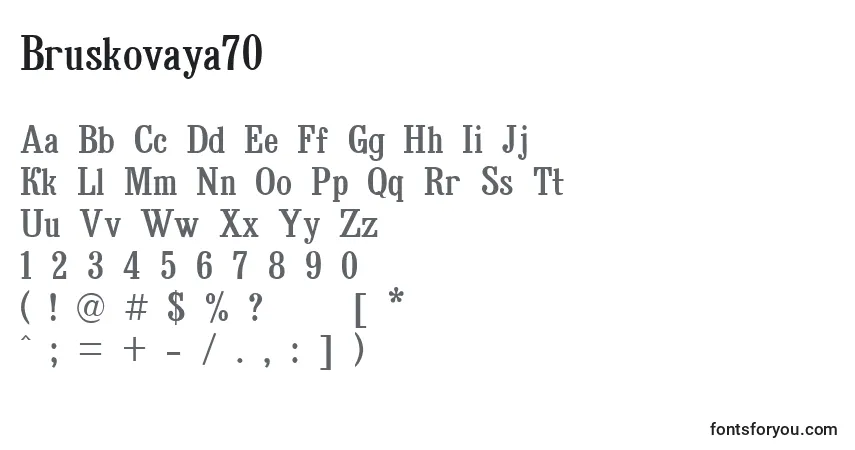 Czcionka Bruskovaya70 – alfabet, cyfry, specjalne znaki