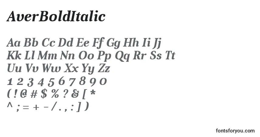 Czcionka AverBoldItalic – alfabet, cyfry, specjalne znaki