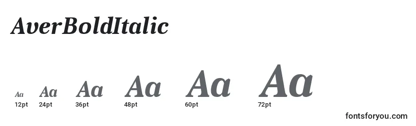Размеры шрифта AverBoldItalic