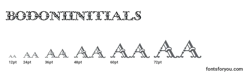 Размеры шрифта BodoniInitials