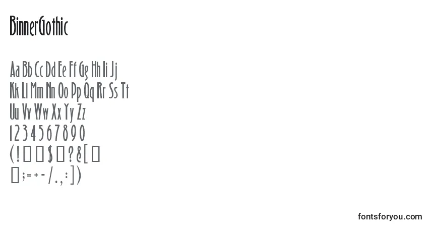 Schriftart BinnerGothic – Alphabet, Zahlen, spezielle Symbole