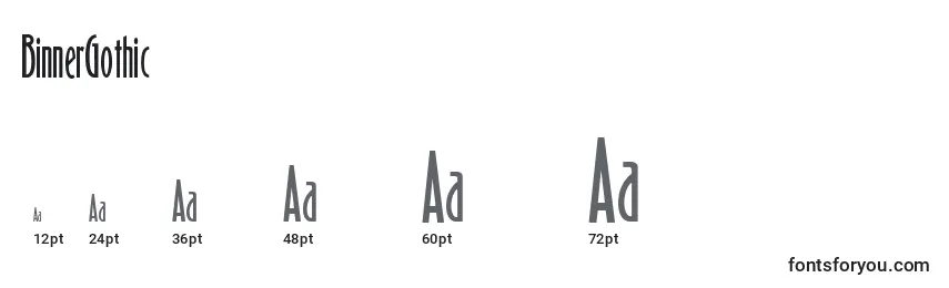 BinnerGothic Font Sizes