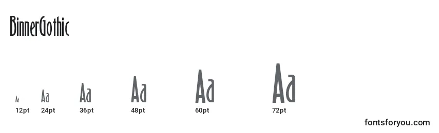Tamaños de fuente BinnerGothic