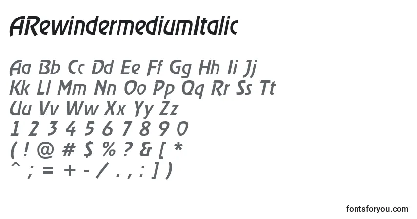 A fonte ARewindermediumItalic – alfabeto, números, caracteres especiais