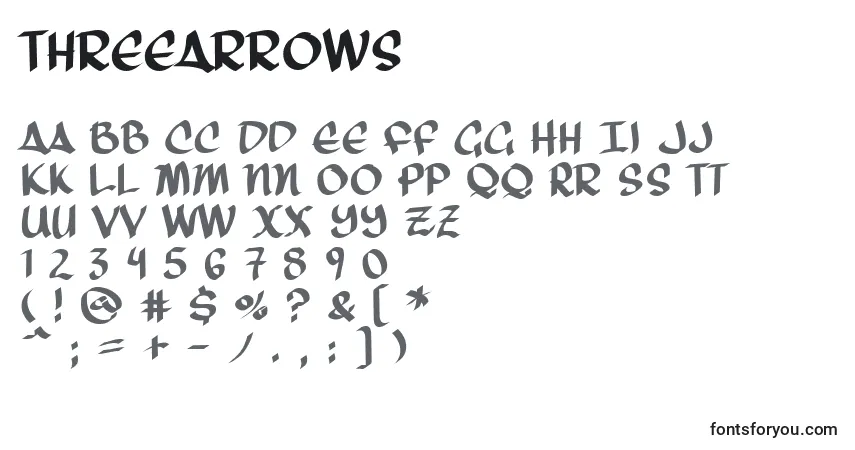 ThreeArrows-fontti – aakkoset, numerot, erikoismerkit