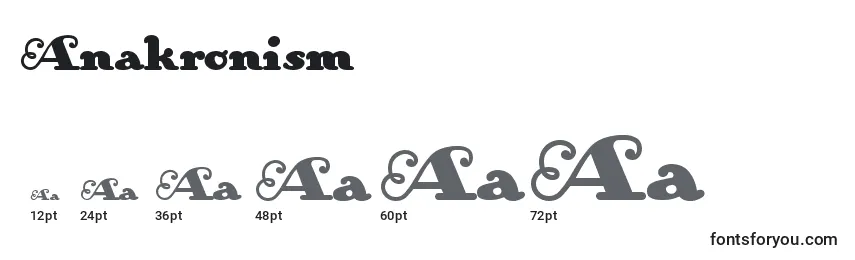 Anakronism Font Sizes