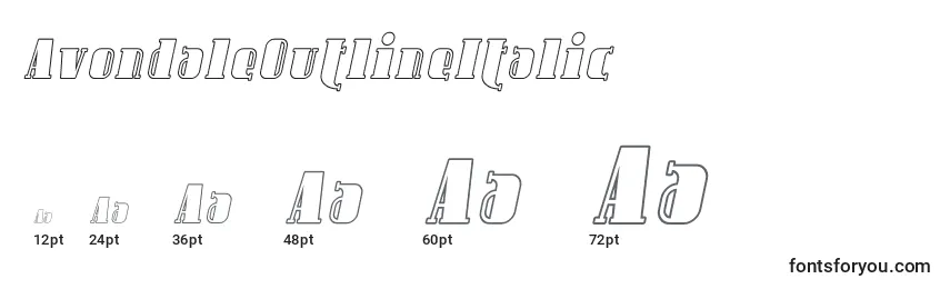 Rozmiary czcionki AvondaleOutlineItalic