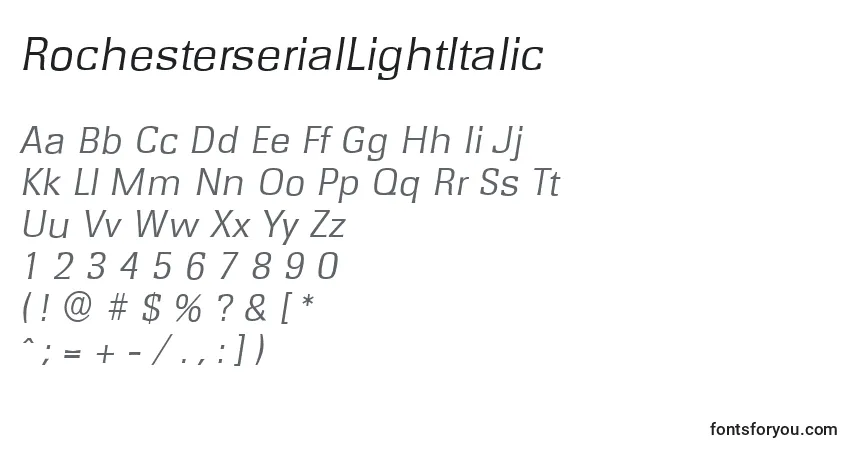 RochesterserialLightItalic-fontti – aakkoset, numerot, erikoismerkit