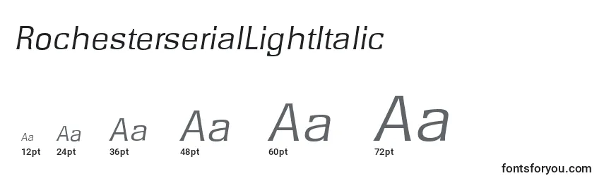 RochesterserialLightItalic Font Sizes