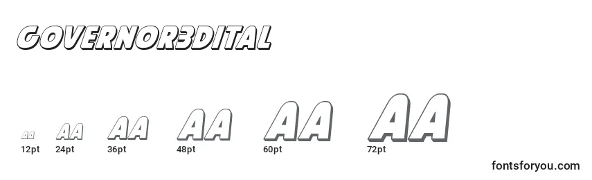 Governor3Dital Font Sizes
