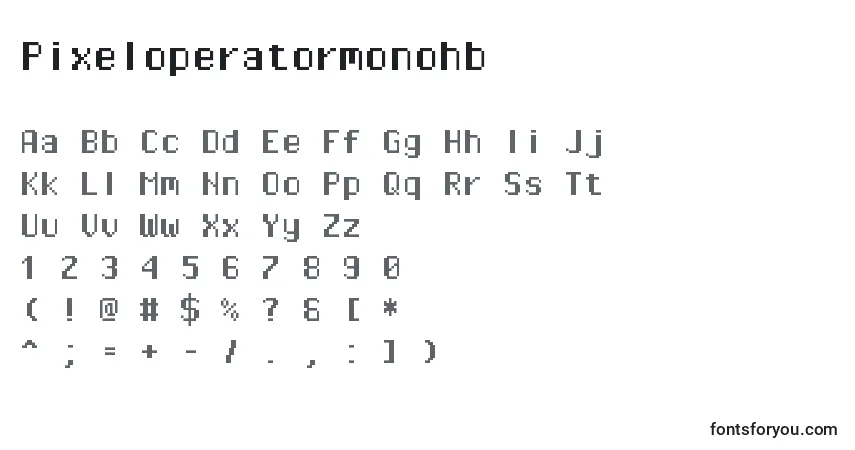 Czcionka Pixeloperatormonohb – alfabet, cyfry, specjalne znaki