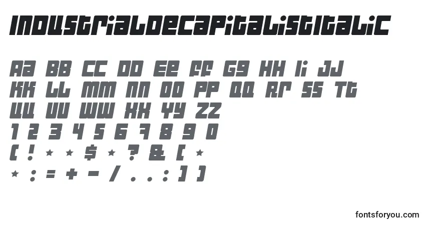 A fonte IndustrialDecapitalistItalic – alfabeto, números, caracteres especiais