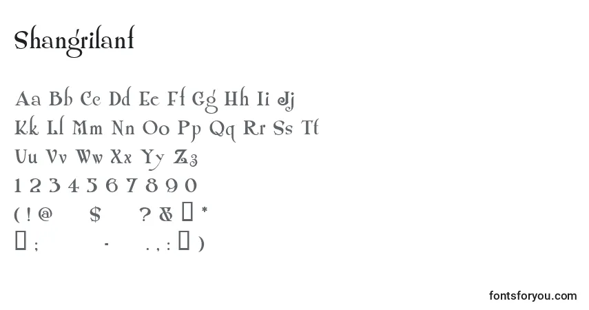 Shangrilanf-fontti – aakkoset, numerot, erikoismerkit