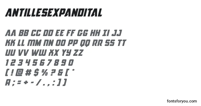 Шрифт Antillesexpandital – алфавит, цифры, специальные символы