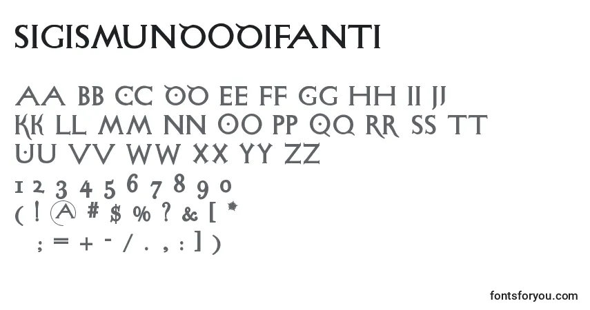 Czcionka Sigismundodifanti – alfabet, cyfry, specjalne znaki