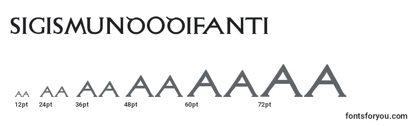 Размеры шрифта Sigismundodifanti