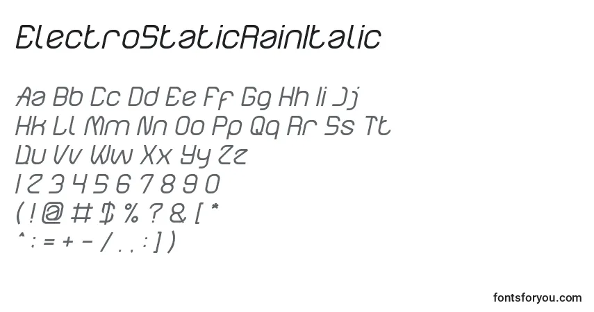 ElectroStaticRainItalic-fontti – aakkoset, numerot, erikoismerkit