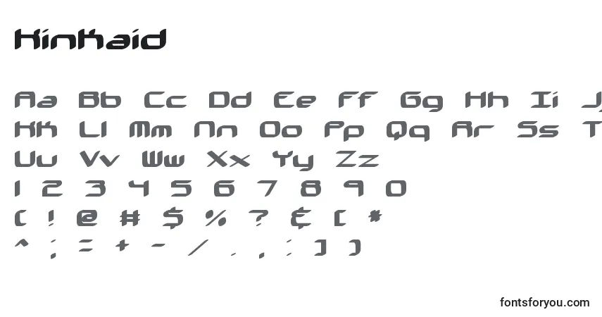 A fonte Kinkaid – alfabeto, números, caracteres especiais