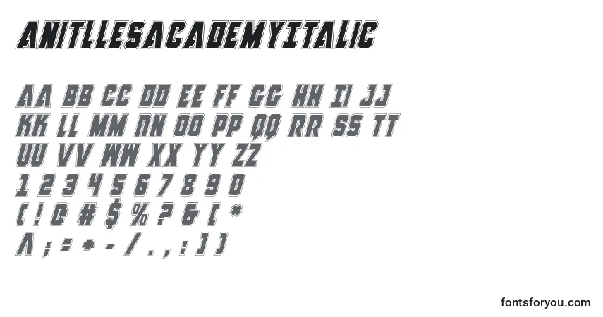 Czcionka AnitllesAcademyItalic – alfabet, cyfry, specjalne znaki