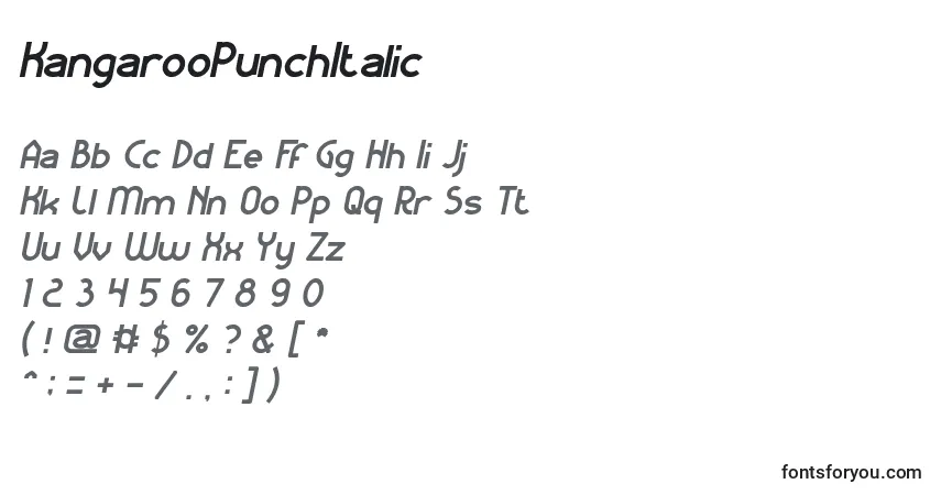A fonte KangarooPunchItalic – alfabeto, números, caracteres especiais