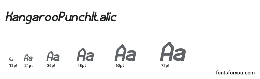 Размеры шрифта KangarooPunchItalic
