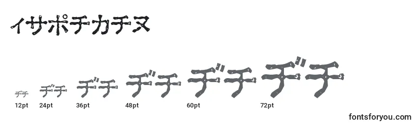 Größen der Schriftart ExKata1