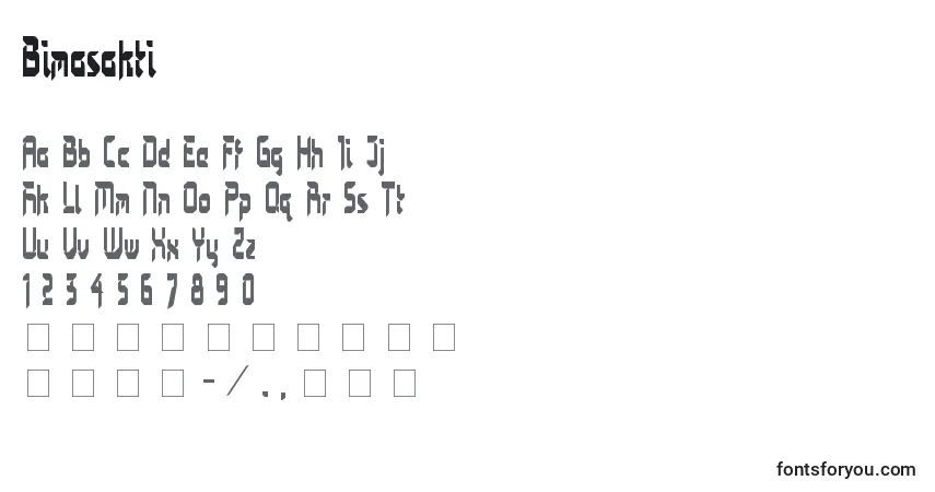 A fonte Bimasakti – alfabeto, números, caracteres especiais